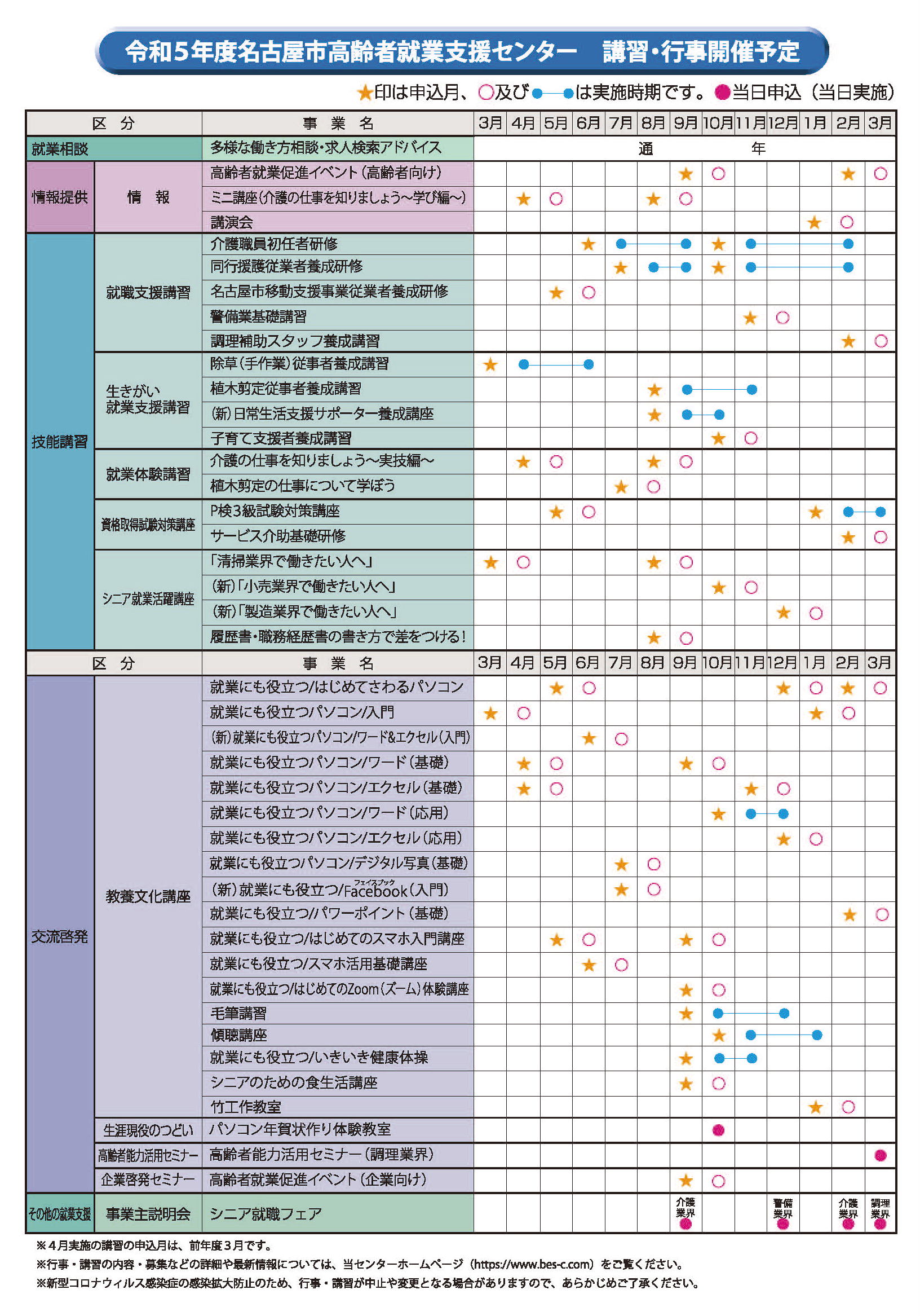 令和４年度講習・行事開催予定