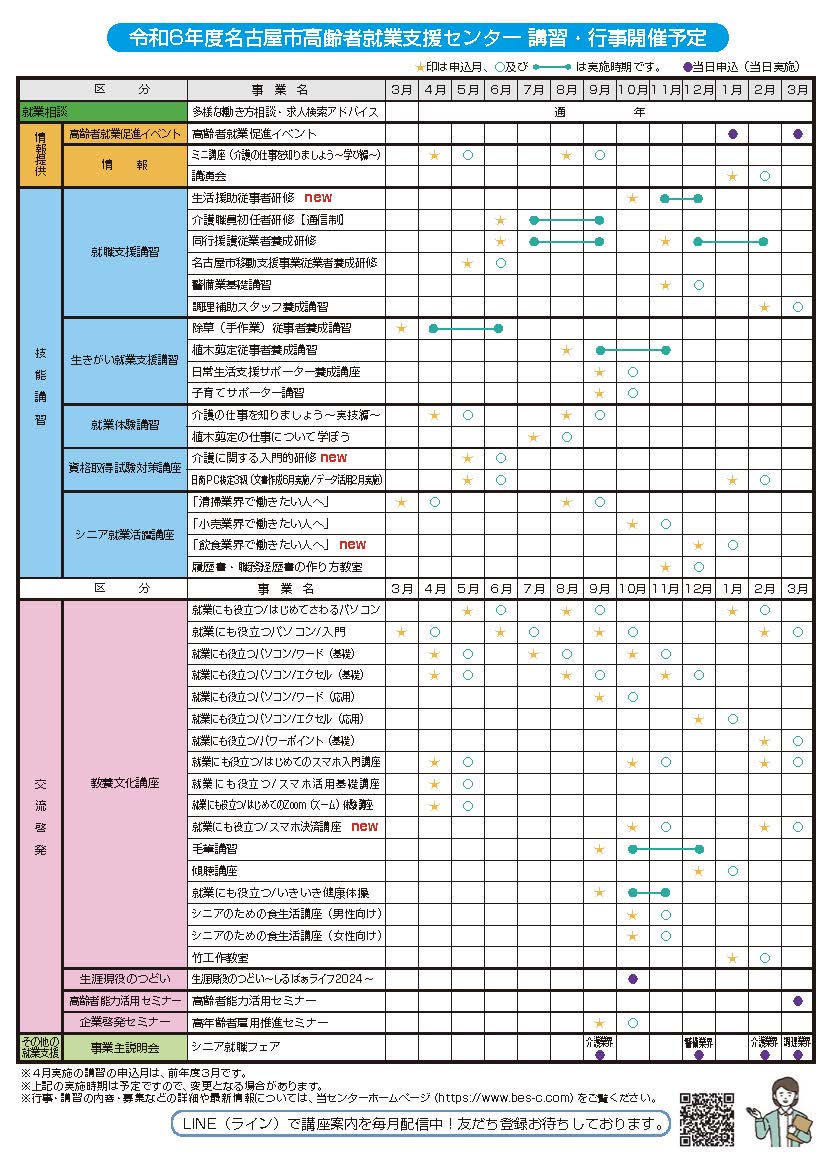 令和４年度講習・行事開催予定