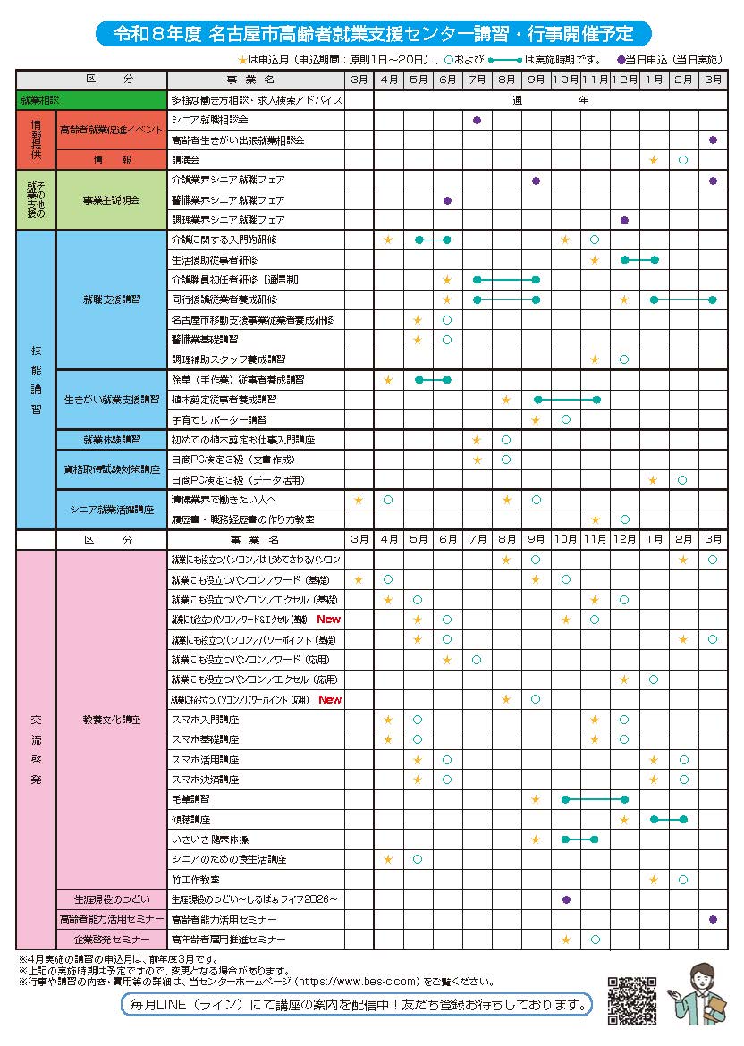 令和４年度講習・行事開催予定